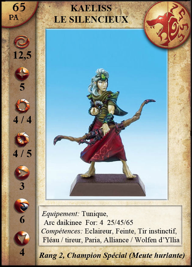 Kaëliss le Silencieux